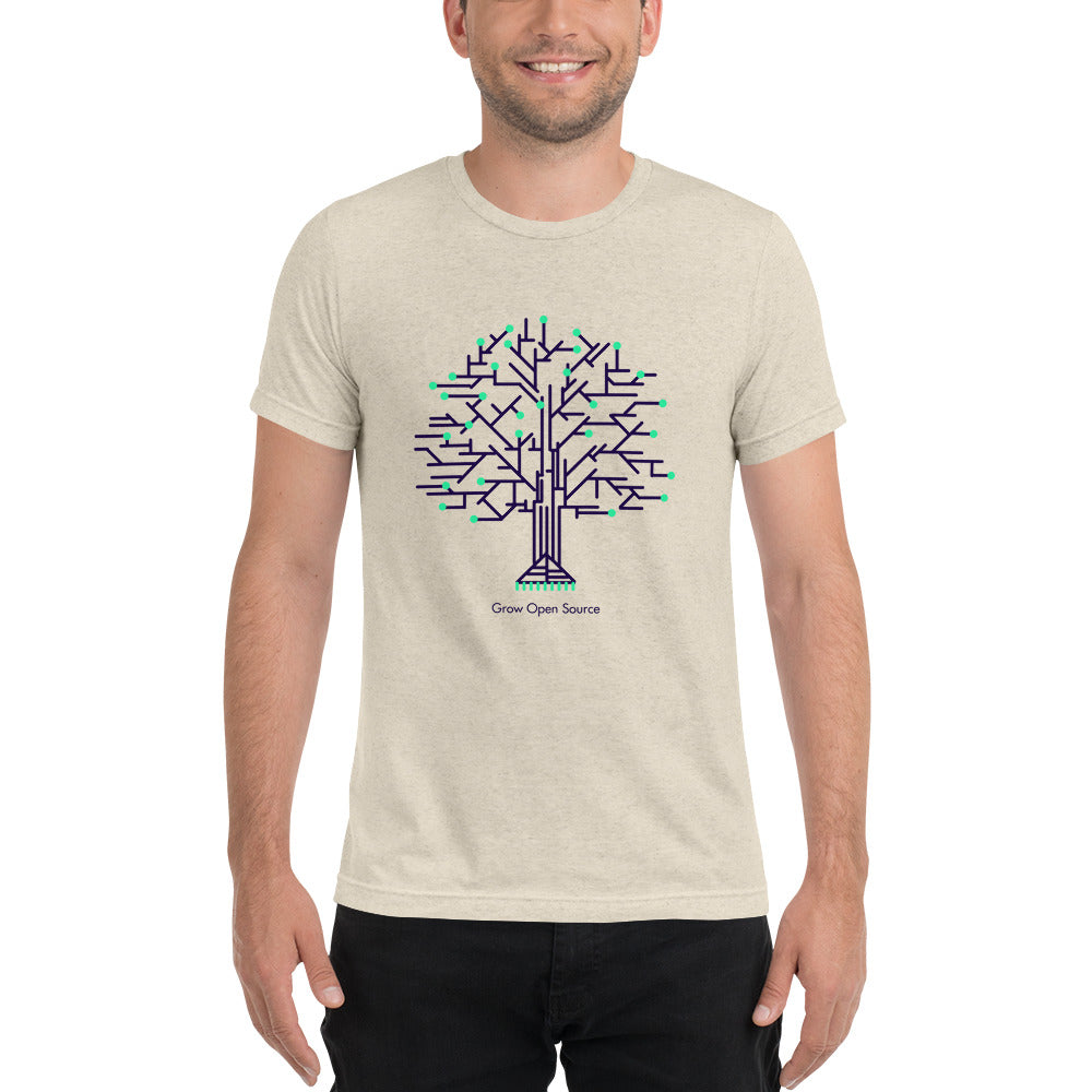 Grow Open Source - Gitcoin Short-Sleeve tri-blend t-shirt
