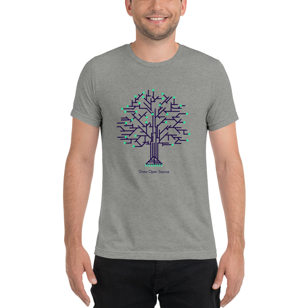 Grow Open Source - Gitcoin Short-Sleeve tri-blend t-shirt