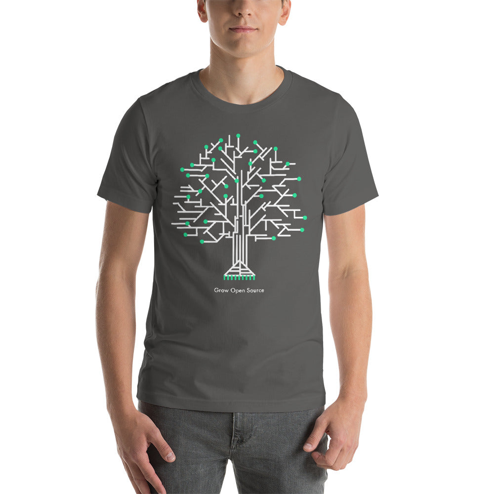 Grow Open Source - Gitcoin Short-Sleeve Unisex T-Shirt